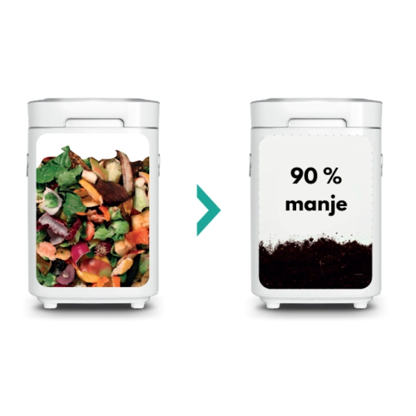 komposter-reencle-90posto-redukcija-otpada Reencle kućni komposter reducira ubačenu količinu otpada od hrane za 90%